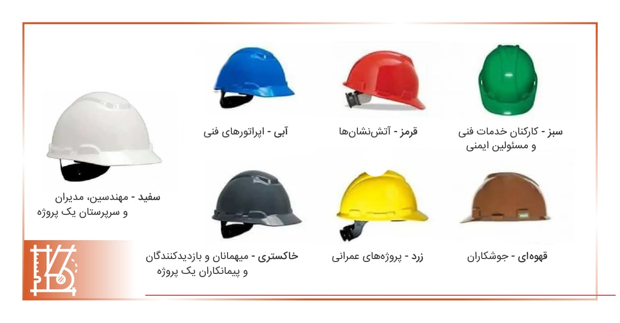 انواع کلاه ایمنی براساس رنگ